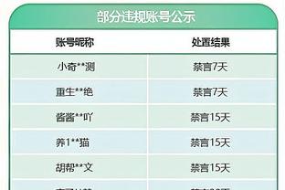 老鹰官方：亨特将接受非手术治疗处理右膝炎症 约两周后重新评估